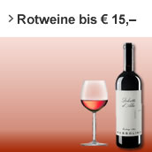 Bild der Kategorie